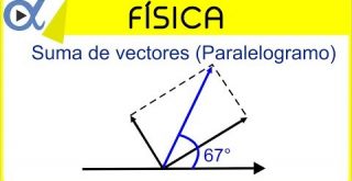 Miniatura Suma de vectores por el método gráfico del paralelogramo y polígono